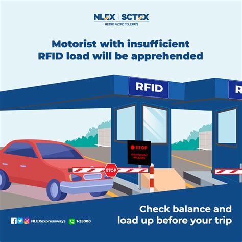 ways rfid tags violate privacy|rfid ticket violations.